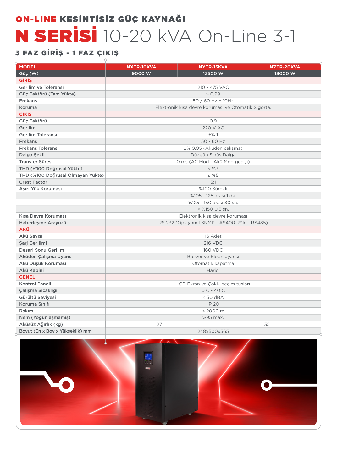 10-20 KVA teknik dokümanı — sayfa 2